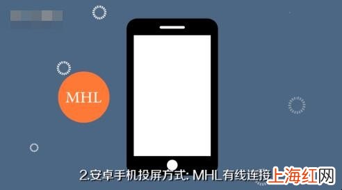 手机怎样投屏