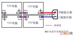 电动车电池怎么串联