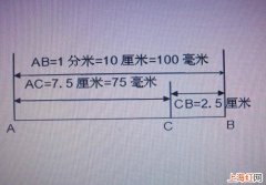 25毫米等于多少厘米