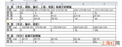 服装尺码换算参照表