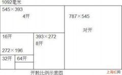 16开的纸是多大的尺寸