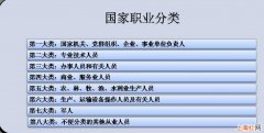 中华人民共和国职业分类中的8大类是哪几个