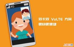 VoLTE是什么功能