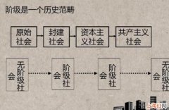 经济基础与上层建筑的辩证关系是什么