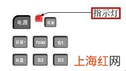 海信电视遥控器和机顶盒遥控器对接方式有哪些