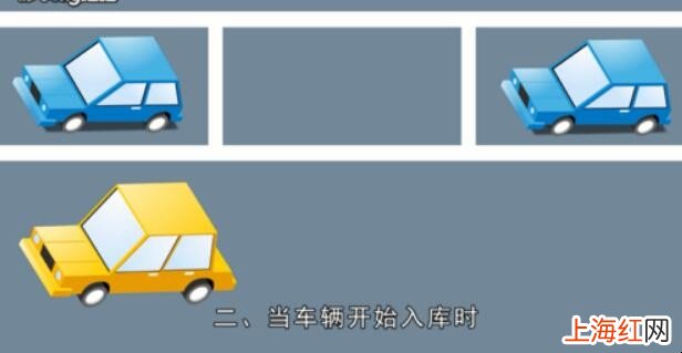 怎么側方位停车